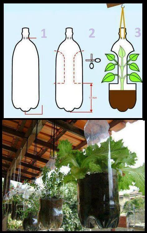 Handleiding voor een zelfgemaakte plantenpot van plastic pet flessen, hangend aan een touw.
