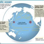 Ronddraaiende concentraties van drijvende plastic afval in de oceanen.